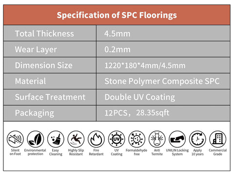 4.5MM SPC PLANK DR.FLOORS LV-022 (AF) | 1220X180 | QUALITY HEAVY-DUTY SPC FLOORING MALAYSIA | BOX 12PCS/28.35SF